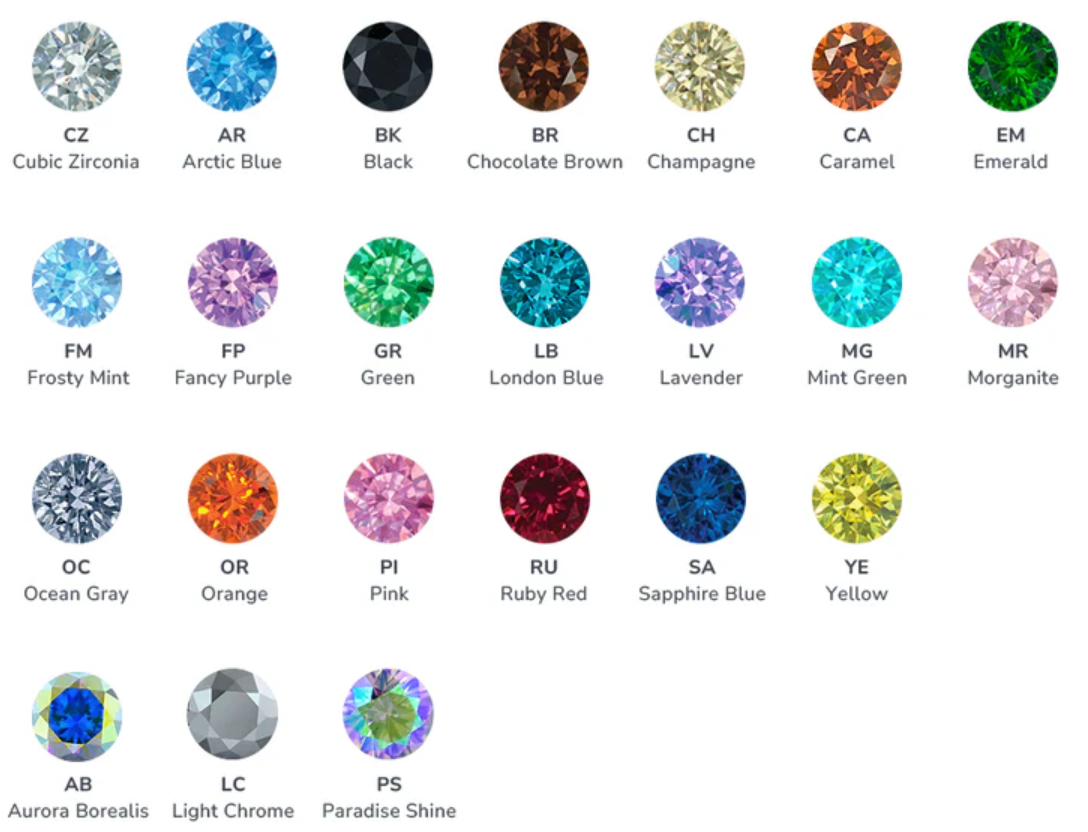 Titanium Bezel Set Gem - 2mm / Emerald Green